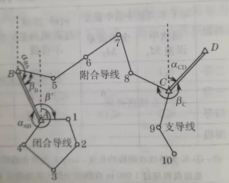 圖2.png